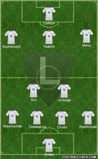 Legia Warszawa Formation 2011