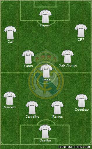 Real Madrid C.F. Formation 2011