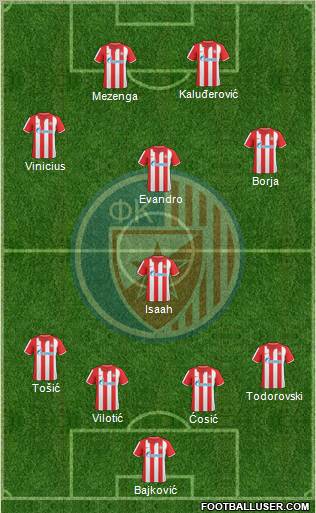 FC Red Star Belgrade Formation 2011