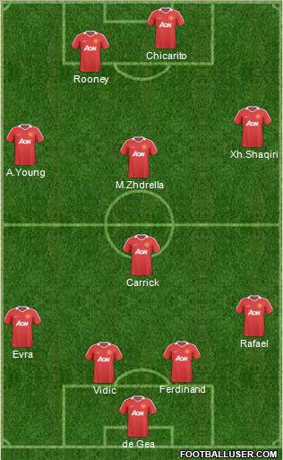 Manchester United Formation 2011