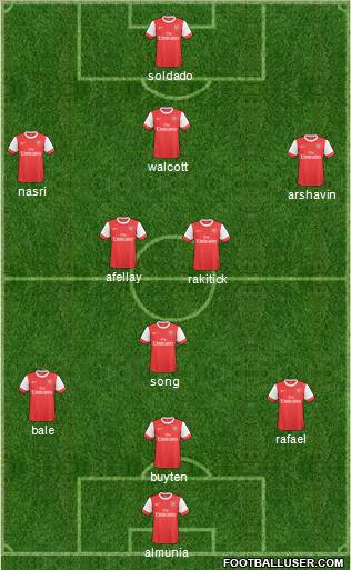 Arsenal Formation 2011