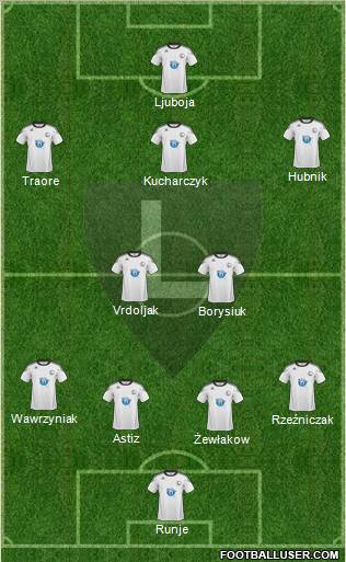 Legia Warszawa Formation 2011