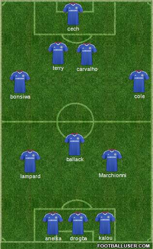 Chelsea Formation 2011