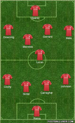 Liverpool Formation 2011