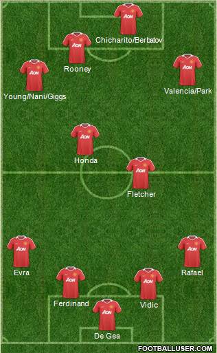 Manchester United Formation 2011