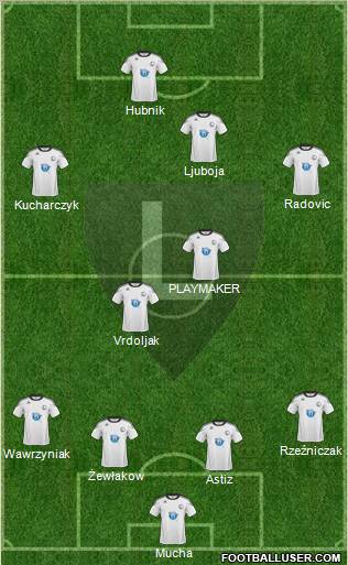 Legia Warszawa Formation 2011