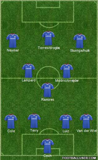 Chelsea Formation 2011
