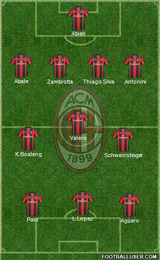 A.C. Milan Formation 2011