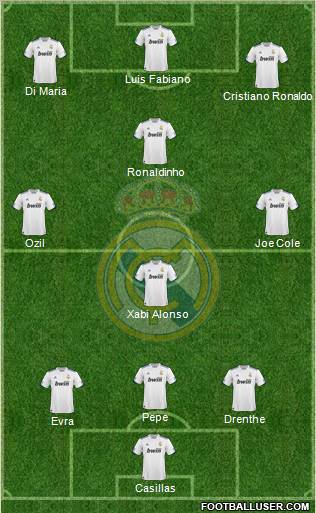 Real Madrid C.F. Formation 2011