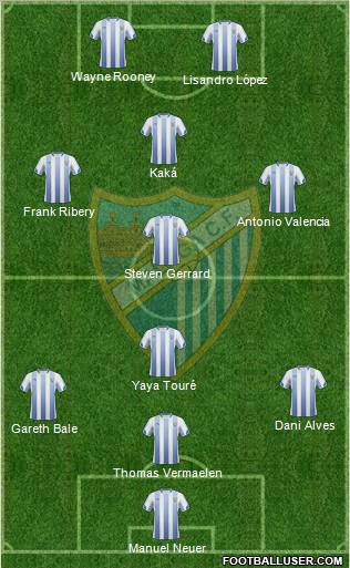 Málaga C.F., S.A.D. Formation 2011