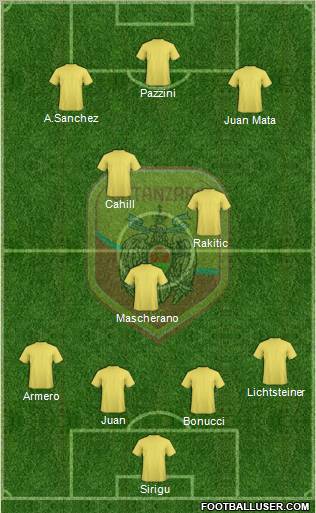 Catanzaro Formation 2011