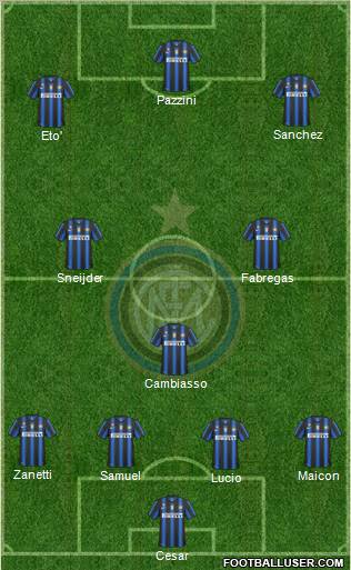 F.C. Internazionale Formation 2011