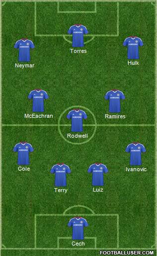 Chelsea Formation 2011