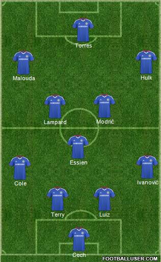 Chelsea Formation 2011
