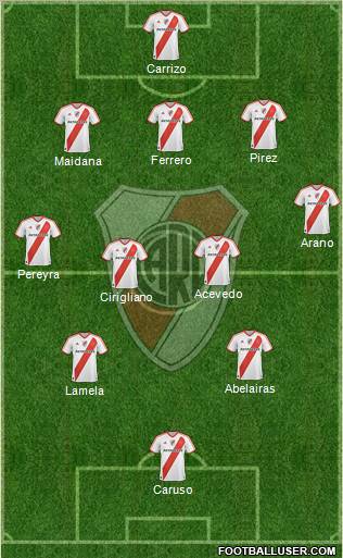 River Plate Formation 2011
