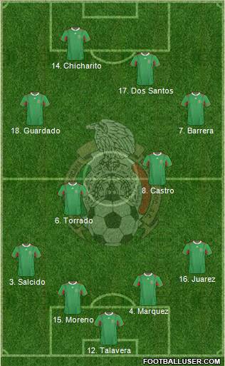 Mexico Formation 2011