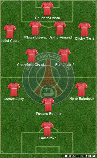 Paris Saint-Germain Formation 2011