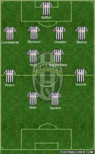 Juventus Formation 2011