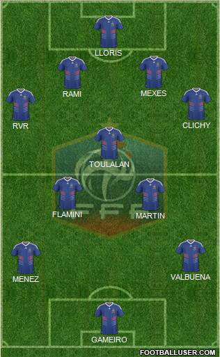France Formation 2011