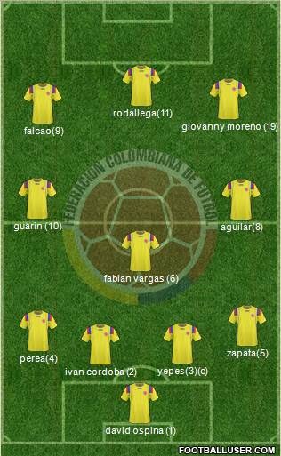 Colombia Formation 2011