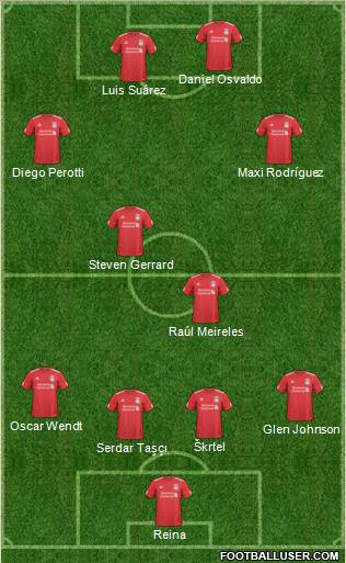 Liverpool Formation 2011