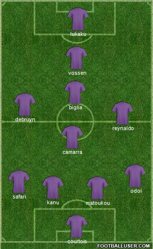 Champions League Team Formation 2011