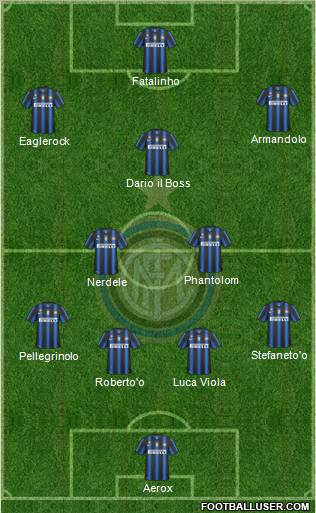 F.C. Internazionale Formation 2011