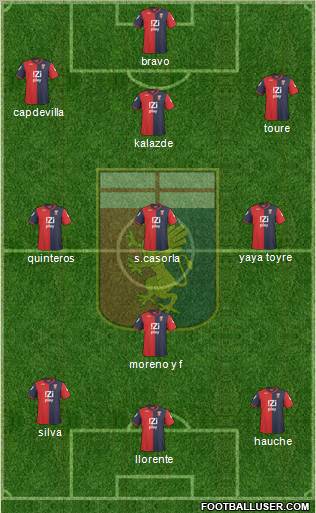 Genoa Formation 2011