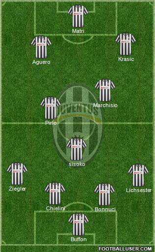 Juventus Formation 2011
