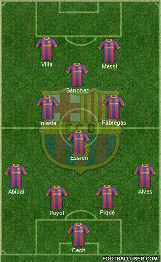 F.C. Barcelona Formation 2011