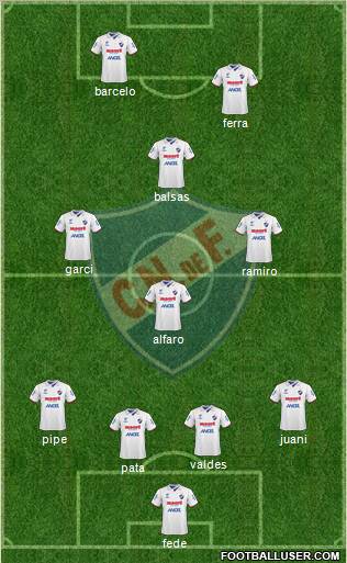 Club Nacional de Football Formation 2011