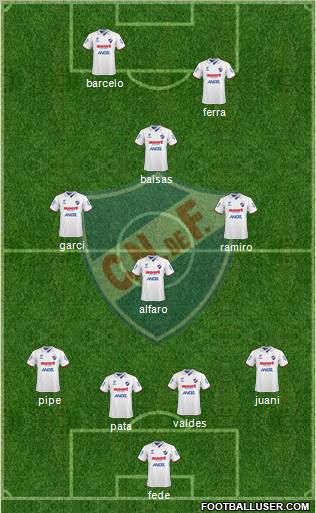 Club Nacional de Football football formation