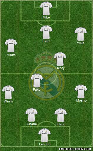 Real Madrid C.F. Formation 2011