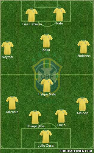 Brazil Formation 2011