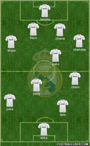 Real Madrid C.F. Formation 2011