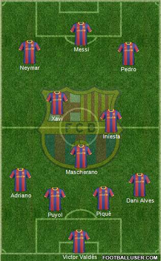 F.C. Barcelona Formation 2011