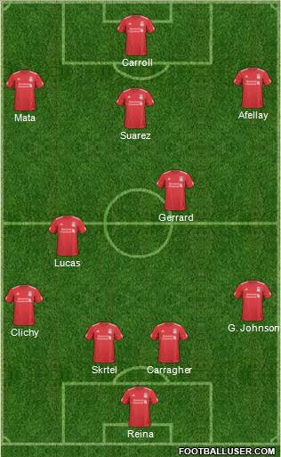 Liverpool Formation 2011