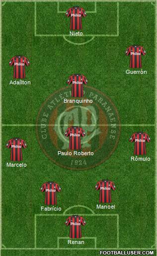 C Atlético Paranaense Formation 2011
