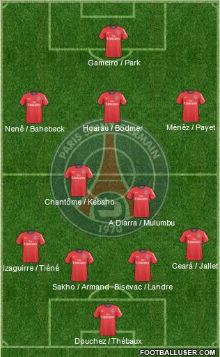 Paris Saint-Germain Formation 2011