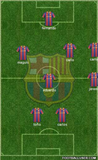 F.C. Barcelona Formation 2011