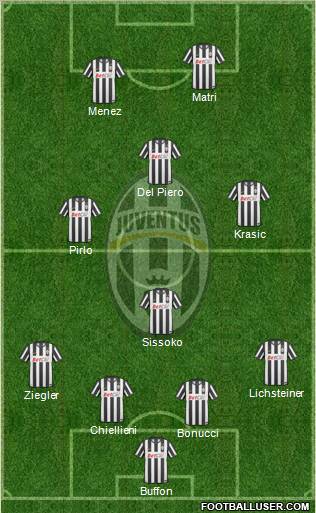 Juventus Formation 2011