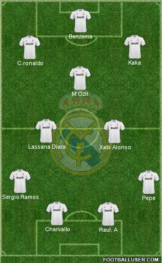 Real Madrid C.F. Formation 2011