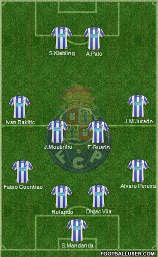 Futebol Clube do Porto - SAD Formation 2011