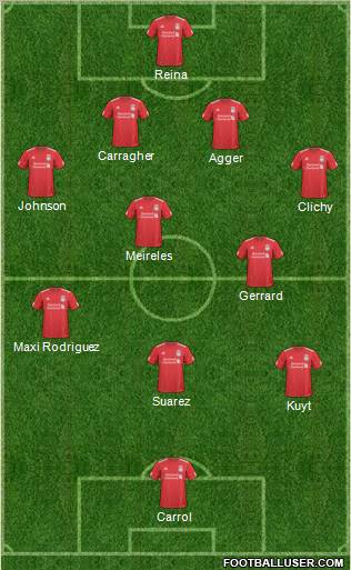 Liverpool Formation 2011