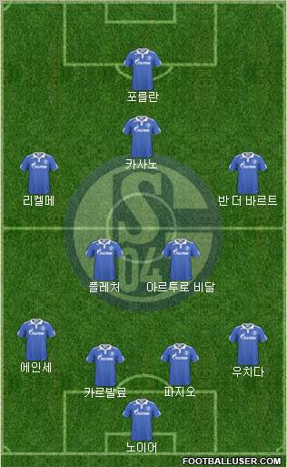 FC Schalke 04 Formation 2011