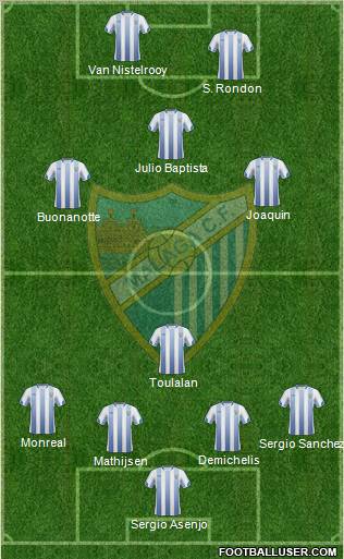 Málaga C.F., S.A.D. Formation 2011