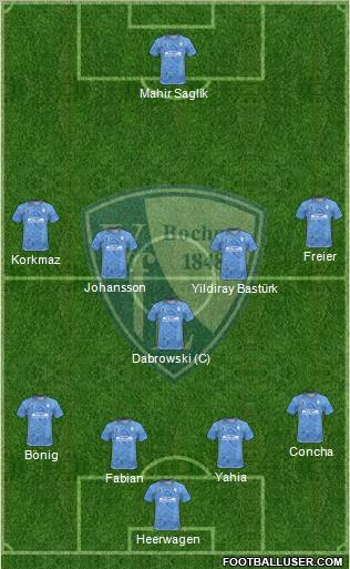 VfL Bochum football formation