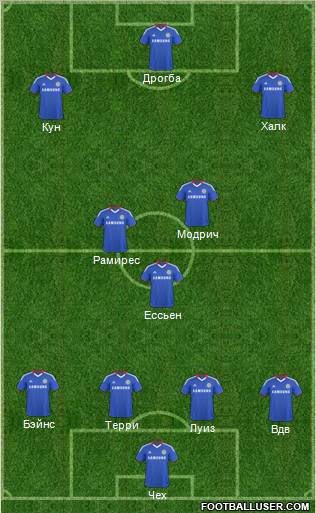 Chelsea Formation 2011