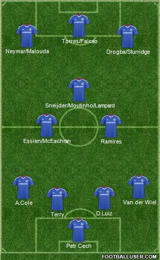 Chelsea Formation 2011