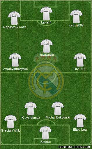 Real Madrid C.F. Formation 2011